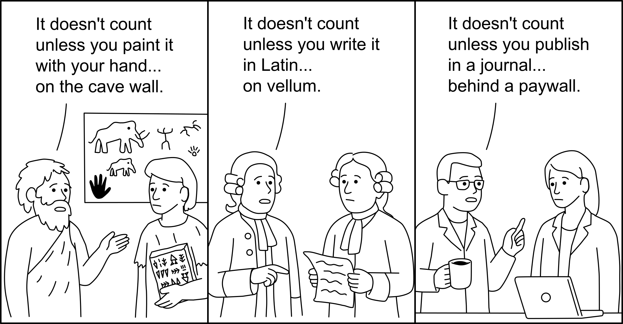 Publication that counts.